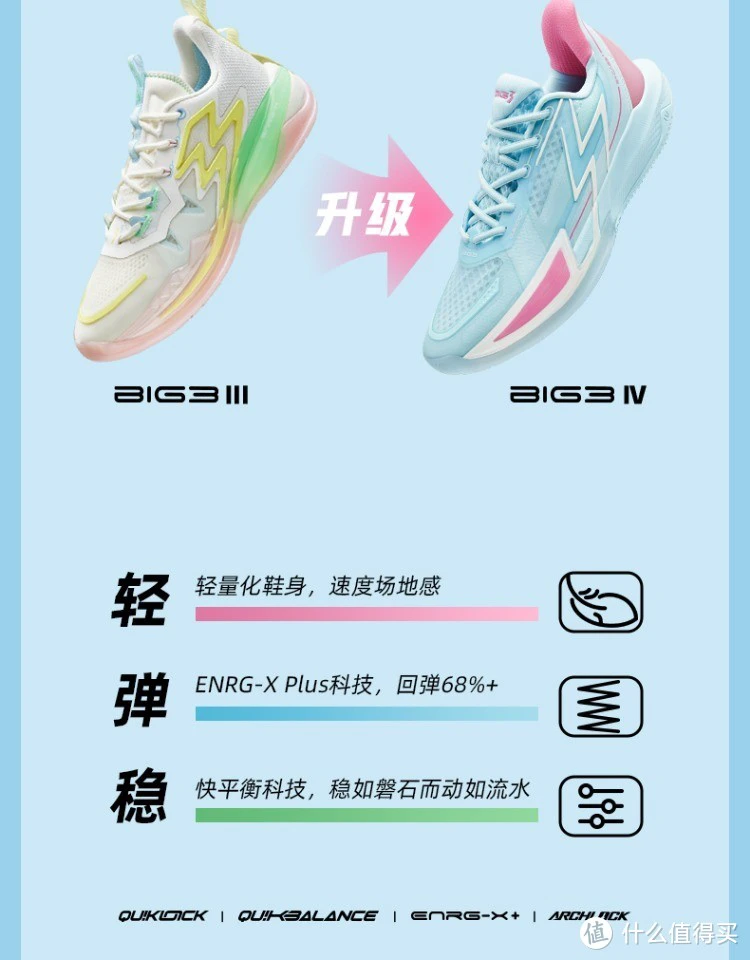 哪里可以找到篮球训练的模范案例_1