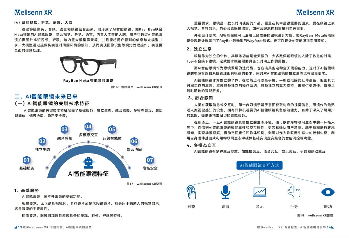 女性篮球运动员如何利用高科技优化训练_2