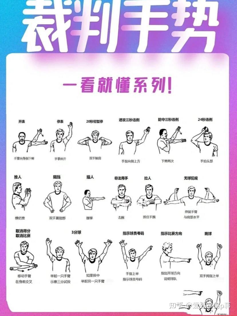 如何在篮球训练营中加强身体对抗能力?
