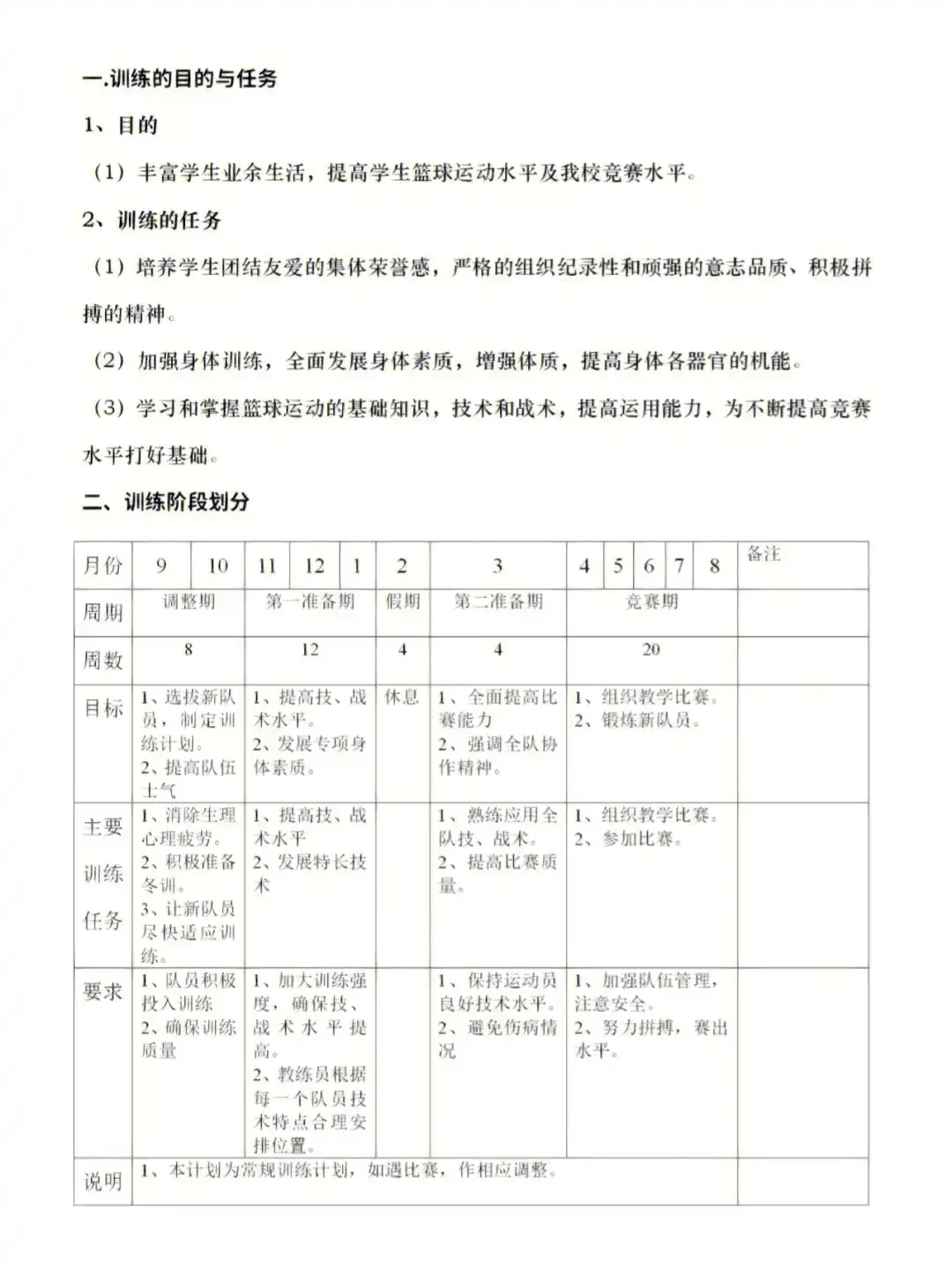 篮球训练计划表参考图