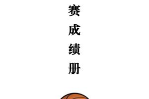 标题:创新篮球训练策略提升比赛成绩——掌握现代篮球发展的核心关键