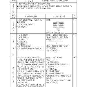 篮球训练班期末评语简短