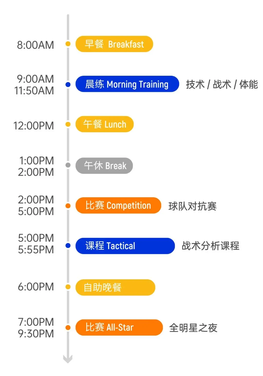 哪里可以找到适合篮球运动员的放松方法?_1